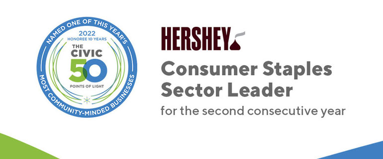 Hershey Consumer Staples Sector Leader Award