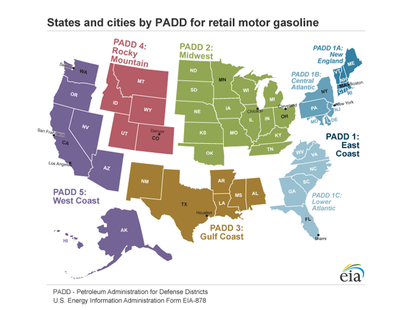 Screenshot 2026-06-26 165324 States and cities by PADD for retail motor gasoline