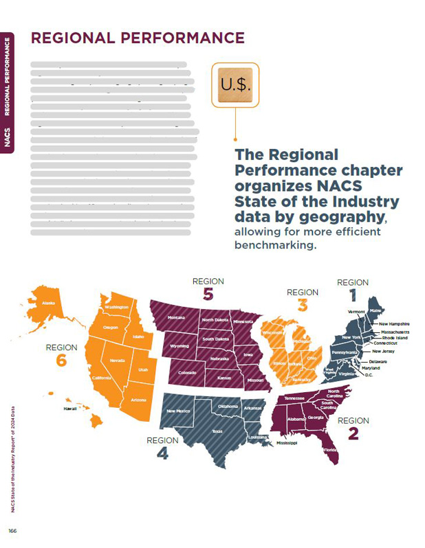 SOI Report 2024 - Region Map