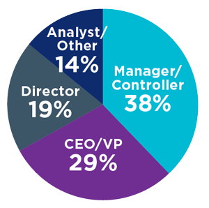 FLP-pie-chart.png