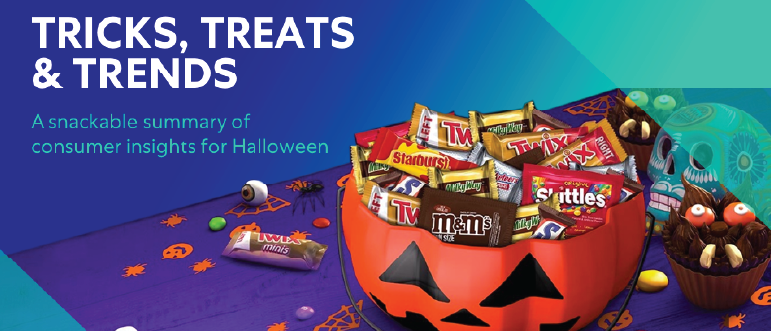 Mars Halloween Candy Lineup