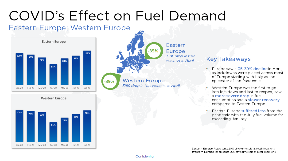 ECBN-Fuel-Demand-Dan.png ECBN-Fuel-Demand-Dan.png