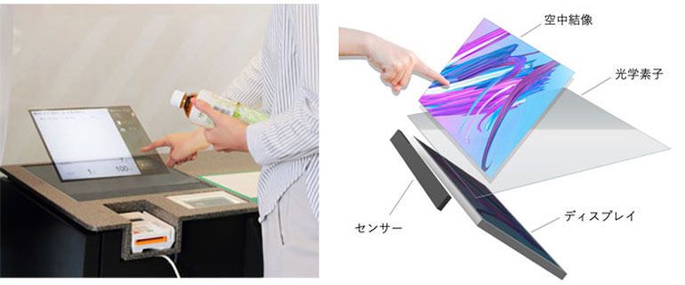 https://www.convenience.org/getmedia/0ab27057-4628-43d9-8b4e-aca07cb0fc10/20220128_01_img01_HOLOGRAM.jpg