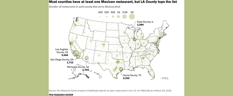 https://www.convenience.org/getmedia/a100fd50-1427-4462-8936-4ad7a6089161/Mexican-food-map-770x320.png