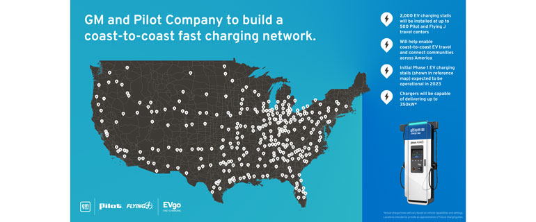 https://www.convenience.org/getmedia/a45eda04-8c63-4291-a813-d33e52834869/general-motors_pilot-company_flying-j_electric-vehicle-chargers_DC-fast-chargers.jpg