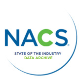 State of the Industry Data Archive (Retailer) - 5-Year Data